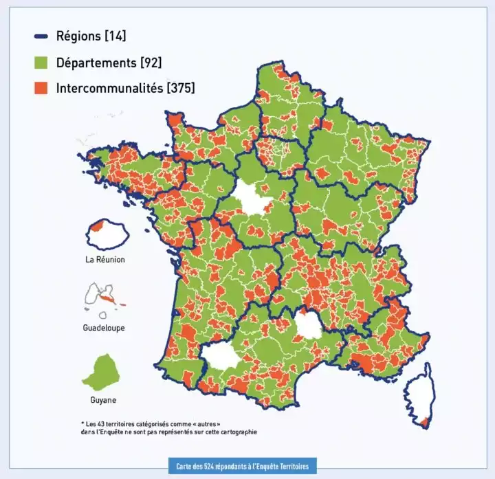 Image Partie 2